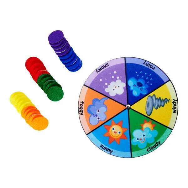 ■ Ormond Pocket Chart Circle Time