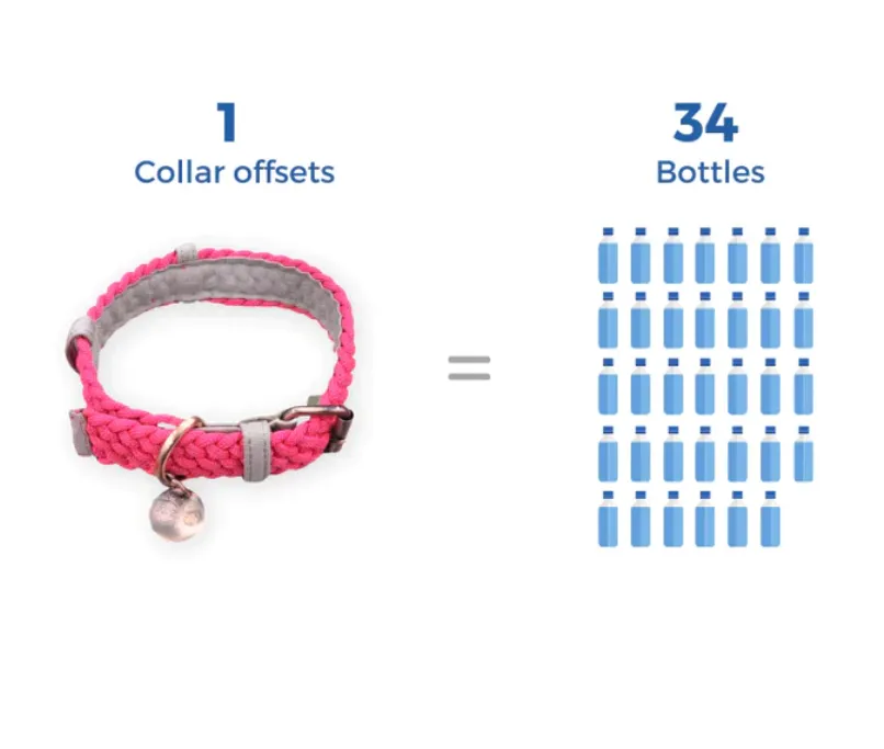 BetterBone - BetterCollar - 100% Fairtrade Recycled Ocean Bound Plastic D
