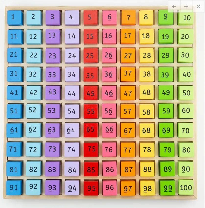 Bigjigs Number Tray