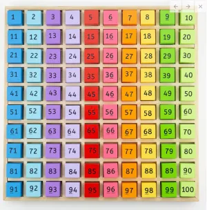 Bigjigs Number Tray