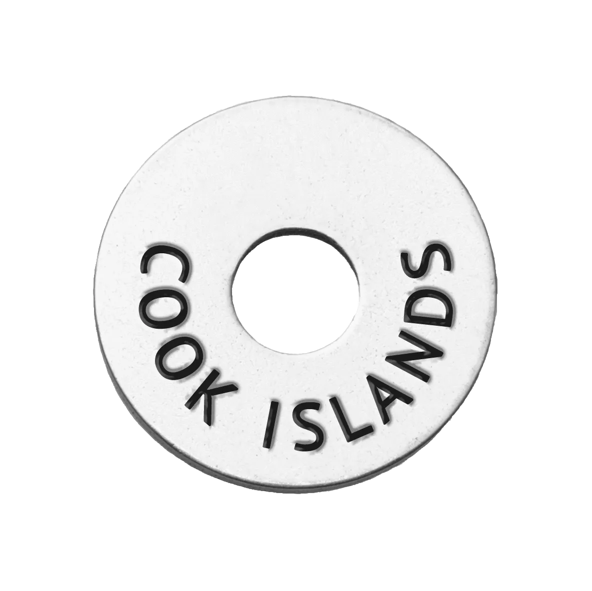 Country Tokens (Legacy)