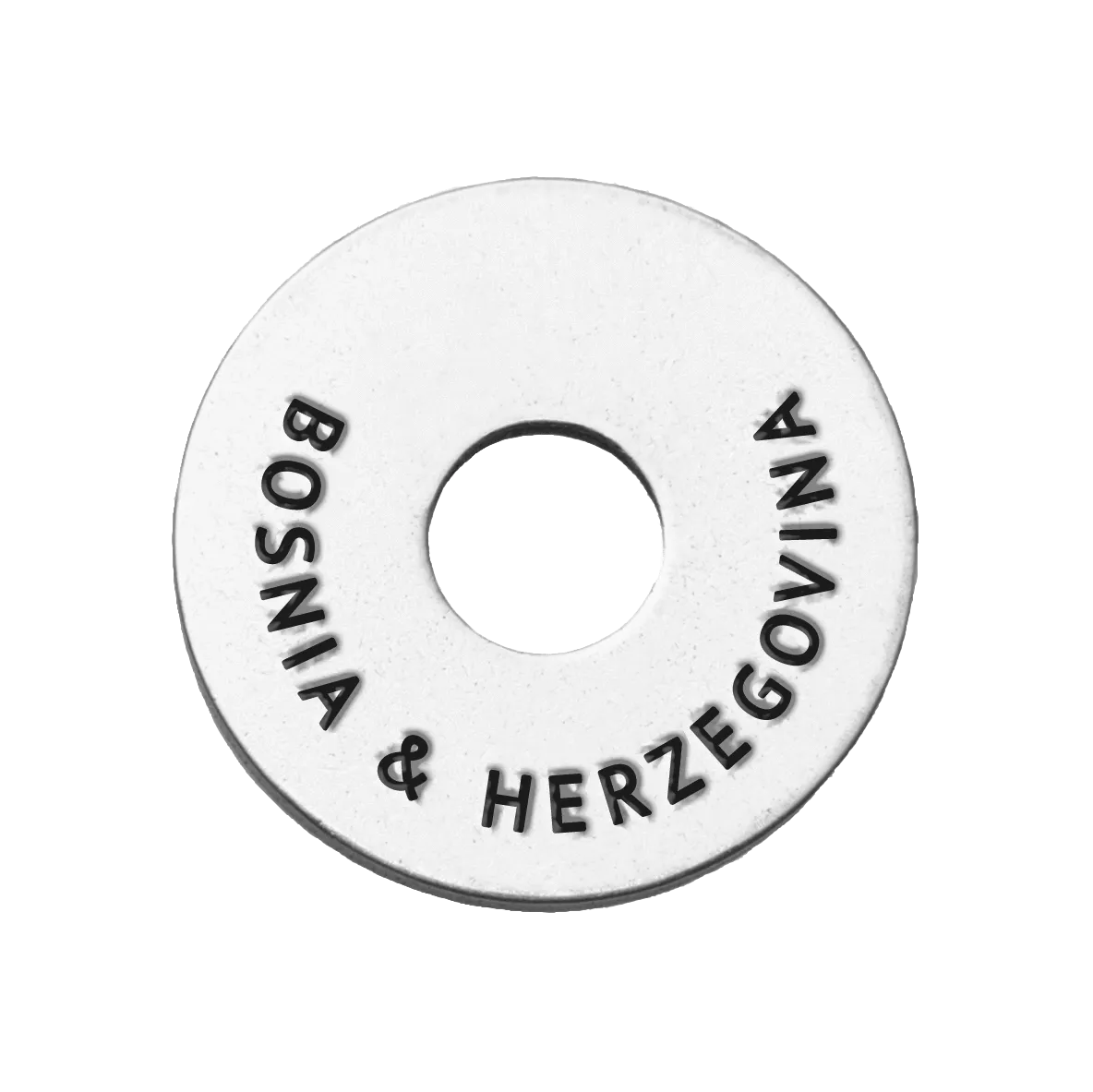 Country Tokens (Legacy)