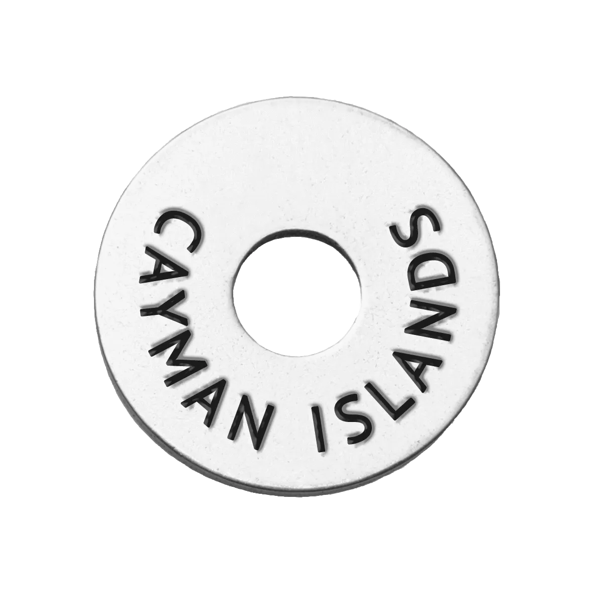 Country Tokens (Legacy)
