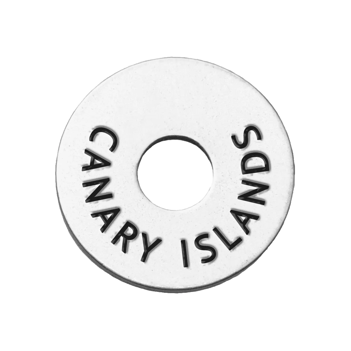 Country Tokens (Legacy)