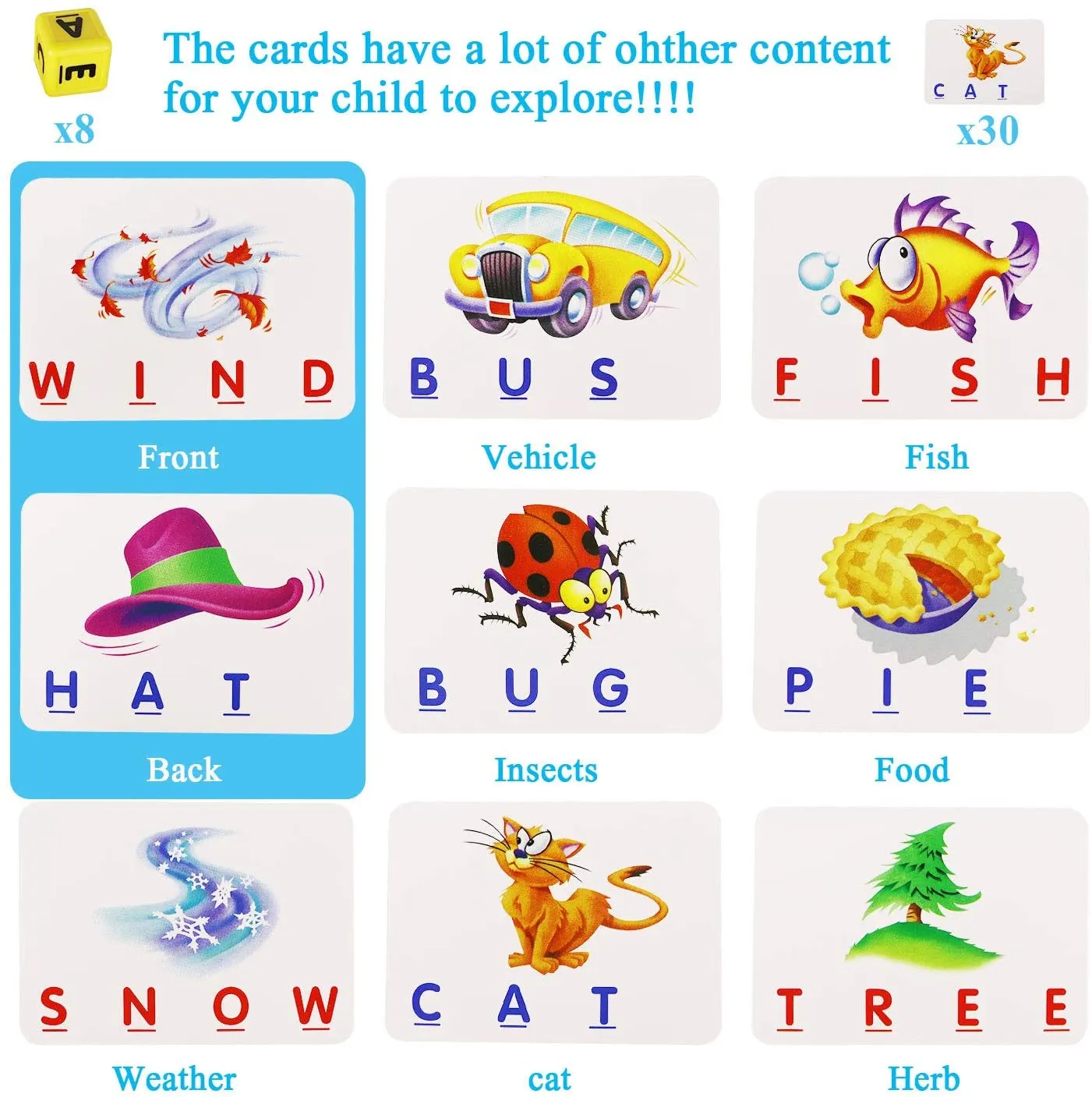 LUCKJOY Matching Letter Game, Alphabet Reading & Spelling, Words & Objects, Number & Color Recognition, Educational Learning Toy for Preschooler, Kindergarten 3  Years Old Kids Boys Girls Toddlers