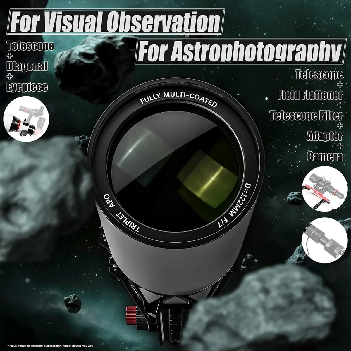 Svbony SV550 122mm Triplet APO F7 Refractor Telescope - F9381C