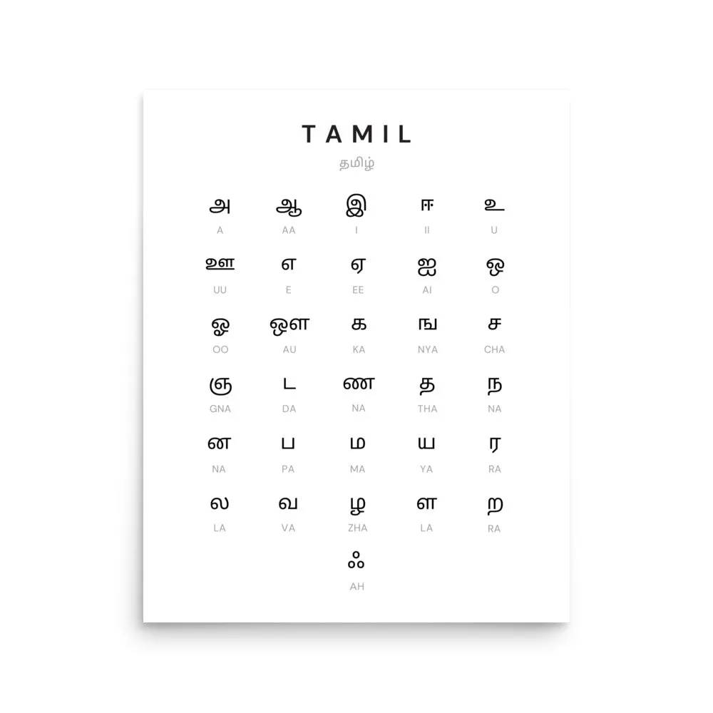 Tamil Alphabet Poster