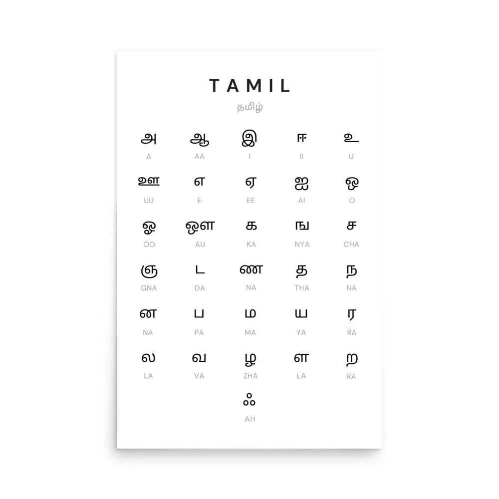 Tamil Alphabet Poster