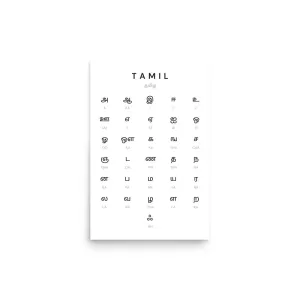 Tamil Alphabet Poster