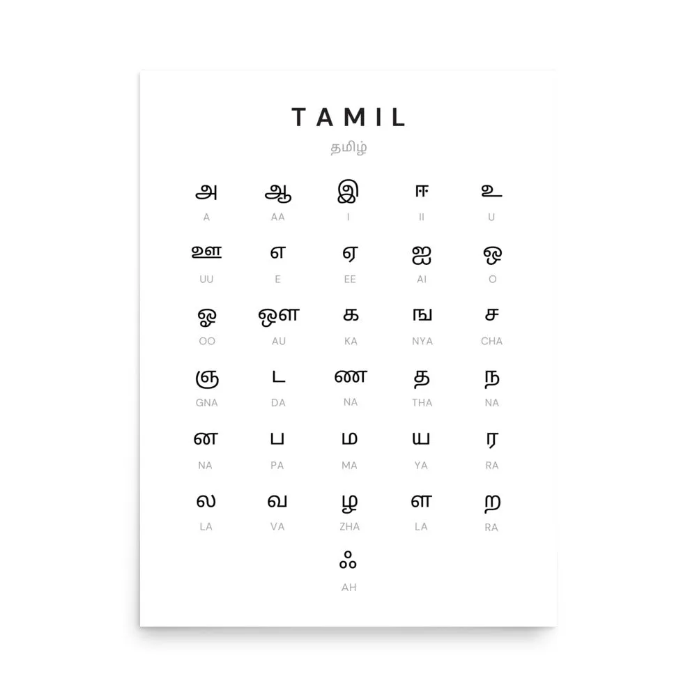 Tamil Alphabet Poster