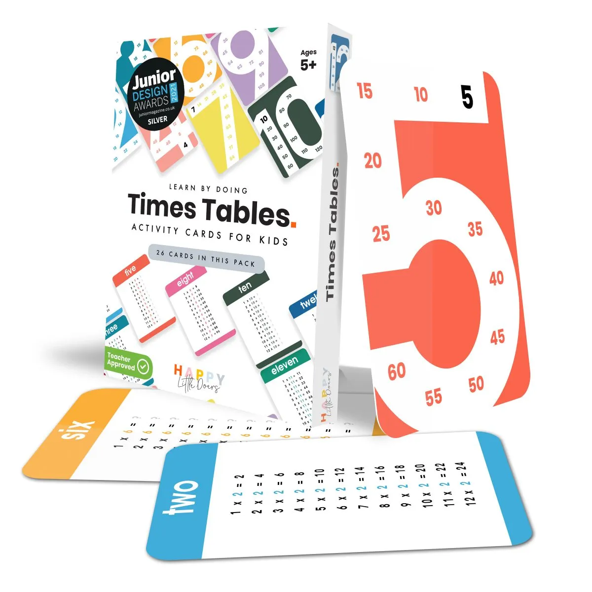 Times Tables Flashcards