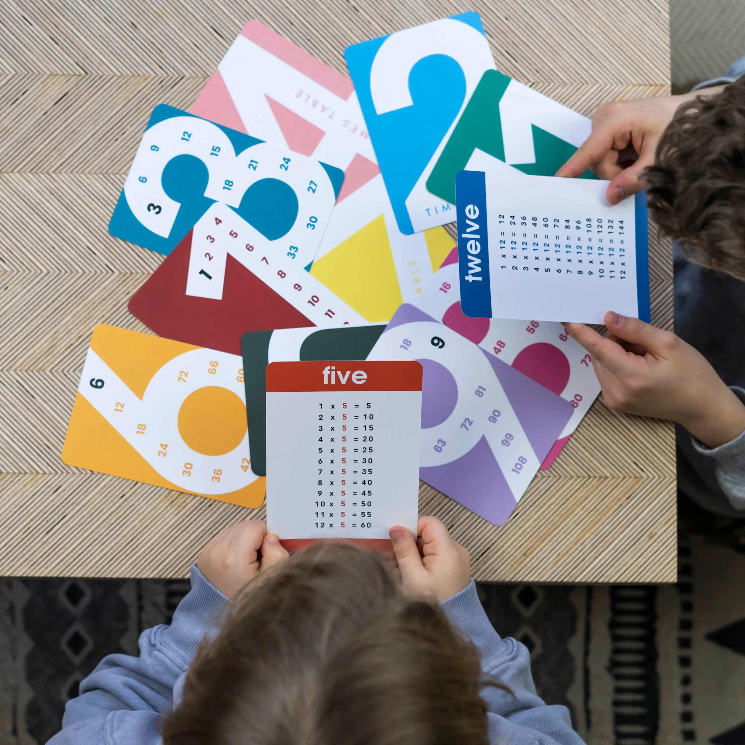 Times Tables Flashcards