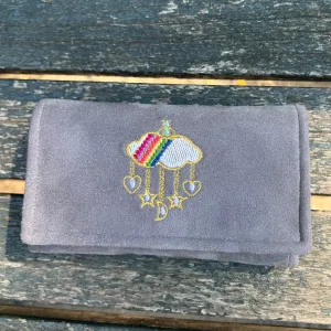 Wanderlust Travel Rolls